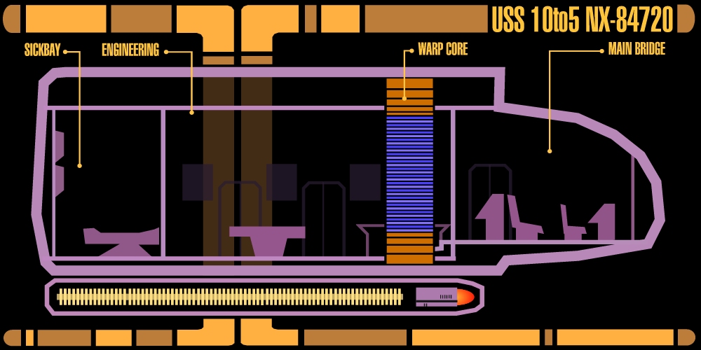 The master systems display of the USS 10to5