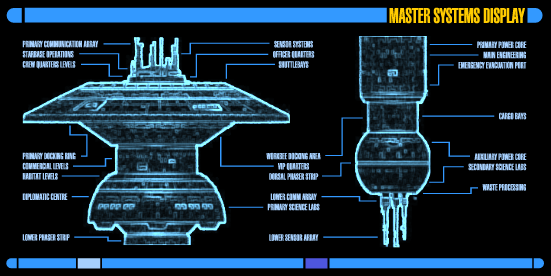 Starbase ERP Master Systems Display